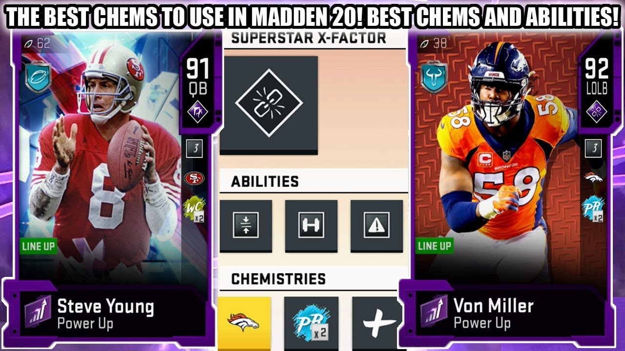 THE BEST CHEMS AND ABILITIES TO USE IN MADDEN 20! BEST CHEMISTRIES! | MADDEN 20 ULTIMATE TEAM