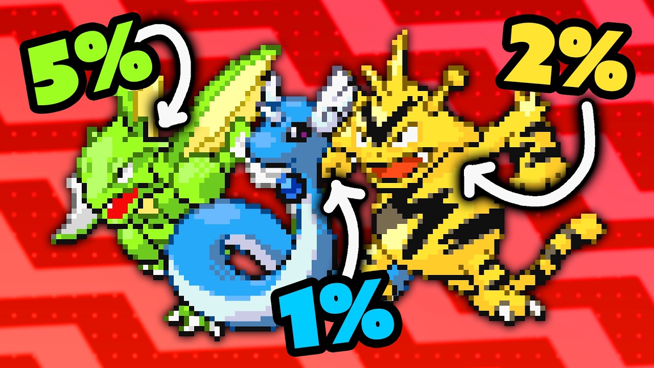 Beating Pokémon FireRed With The Rarest Pokémon Team