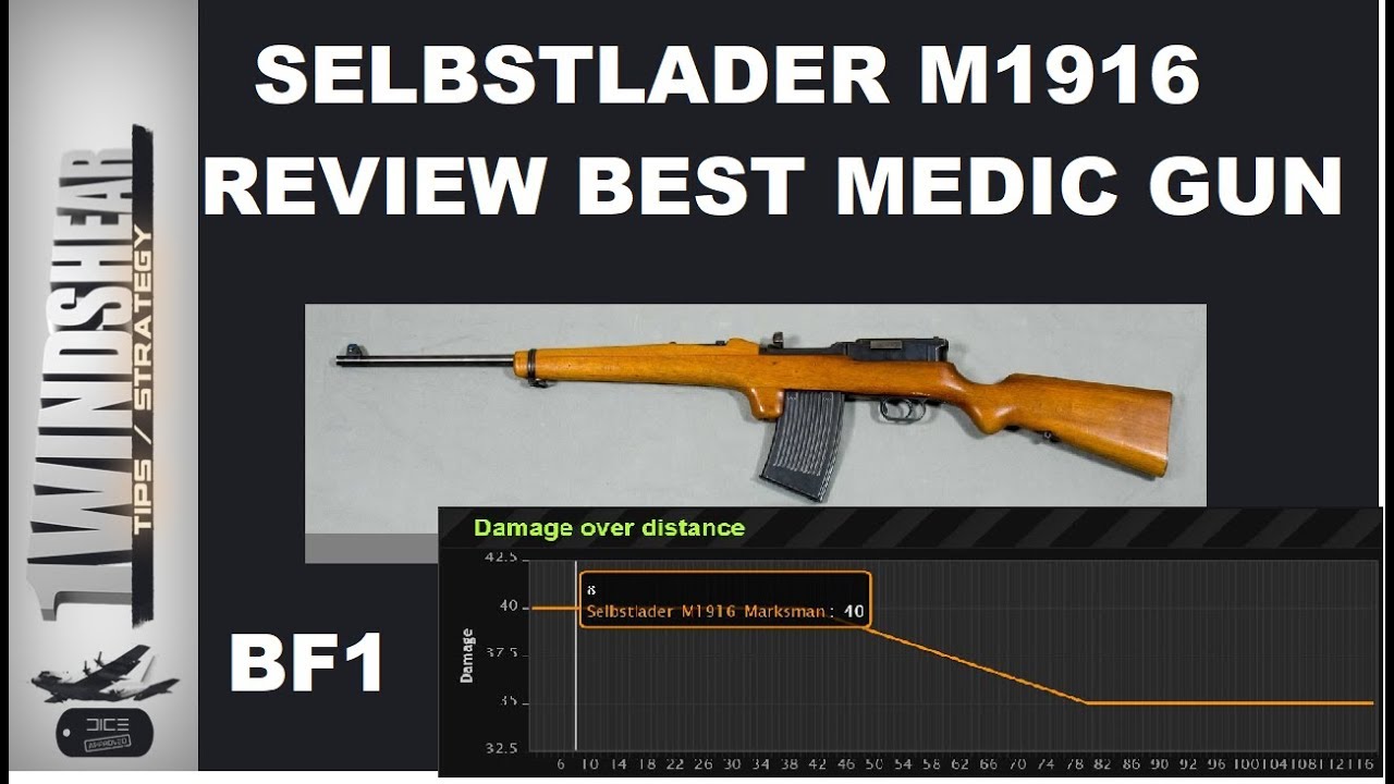 Battlefield 1 Selbstlader M1916 Marksman Review Best Medic Weapon