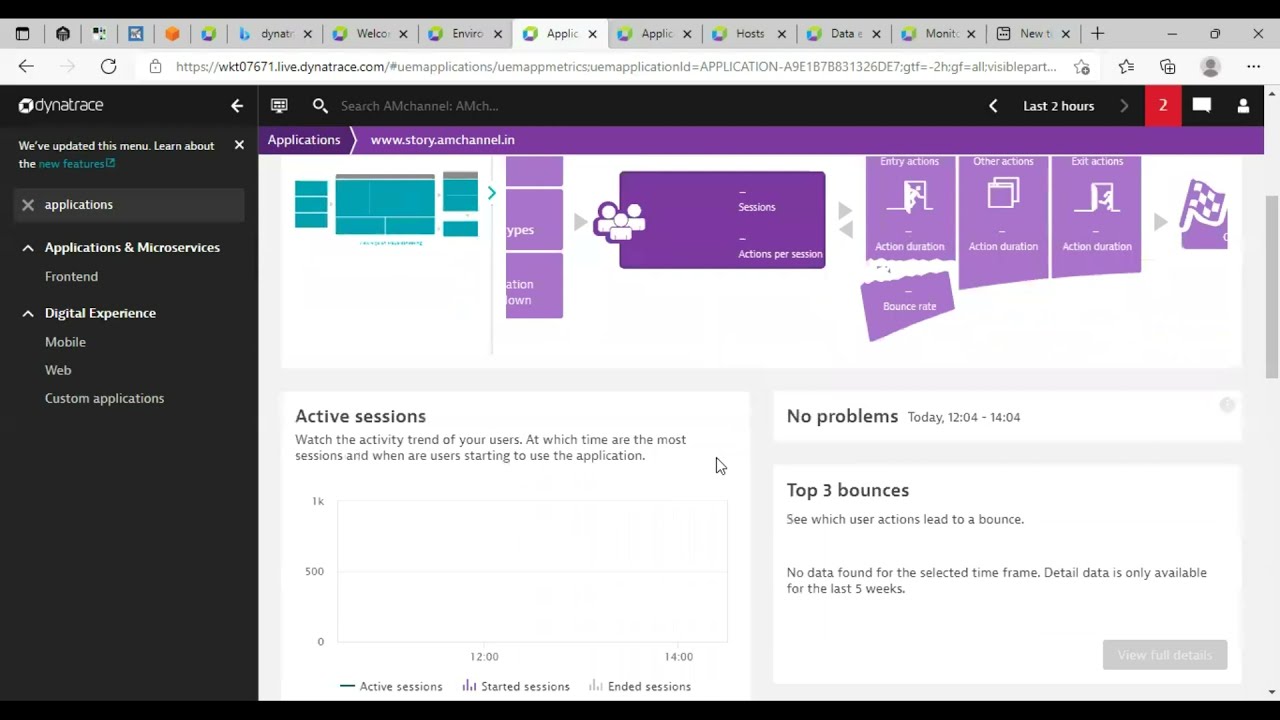 How to Create Dashboard in Dynatrace | Dynatrace Dashboard | Create and edit Dynatrace dashboards