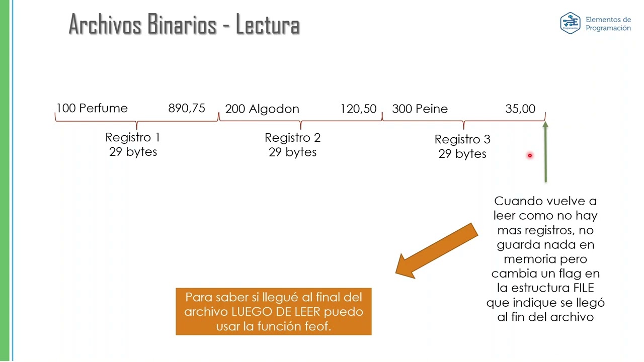 Archivos Parte 2 - Lectura
