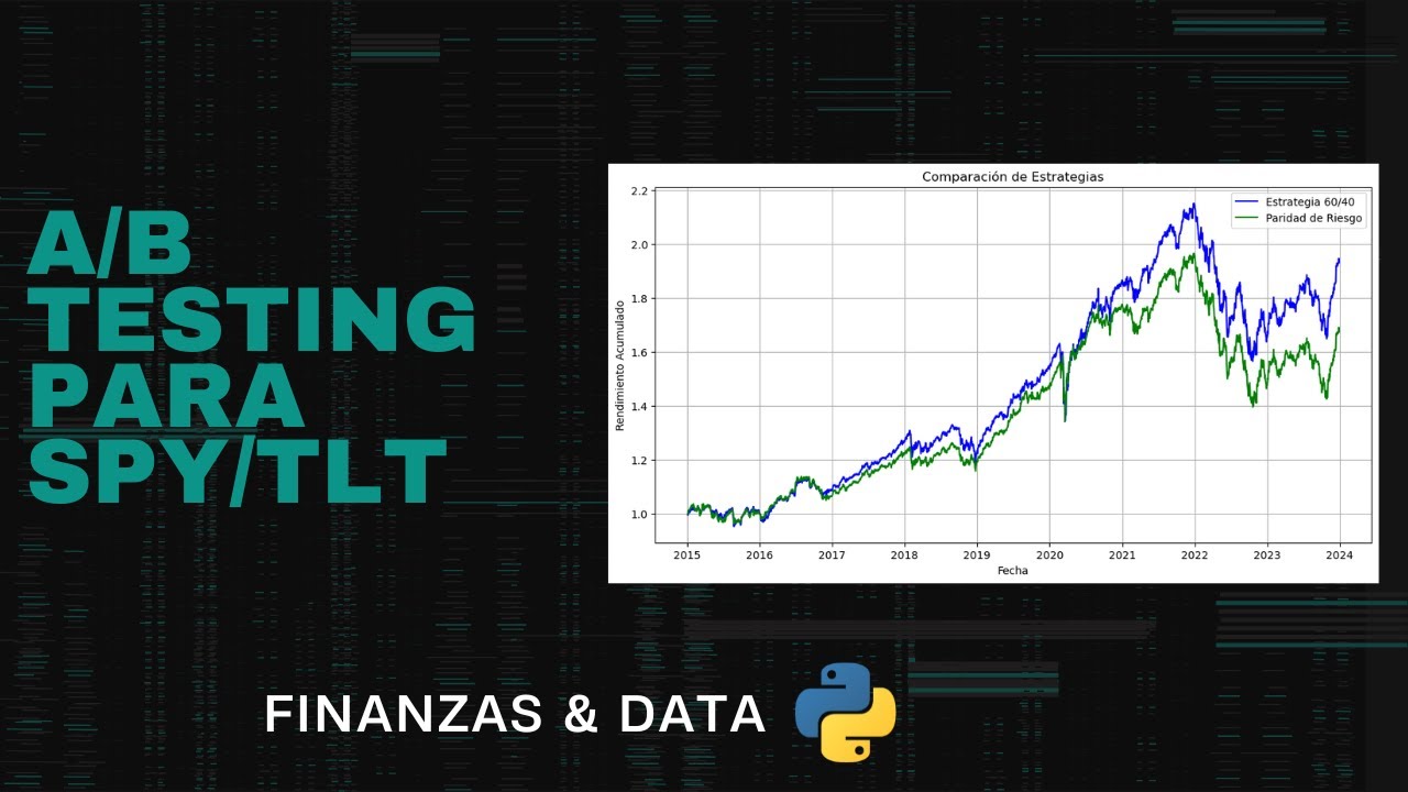 A/B Testing Para 2 Estrategias de Inversión | Tutorial Python Para Finanzas