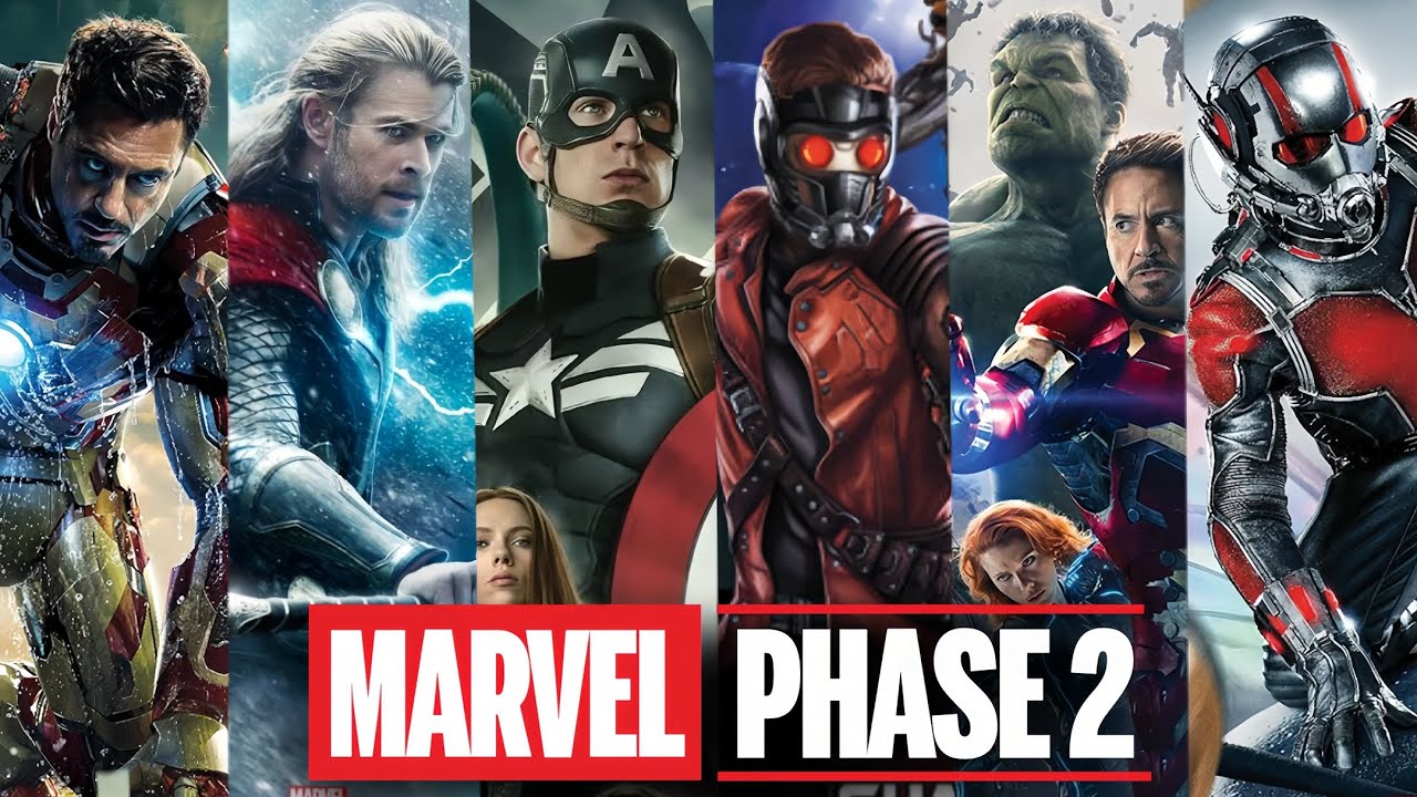 รวมหนัง Marvel Cinematic Universe : Phase 2 | สปอยหนัง