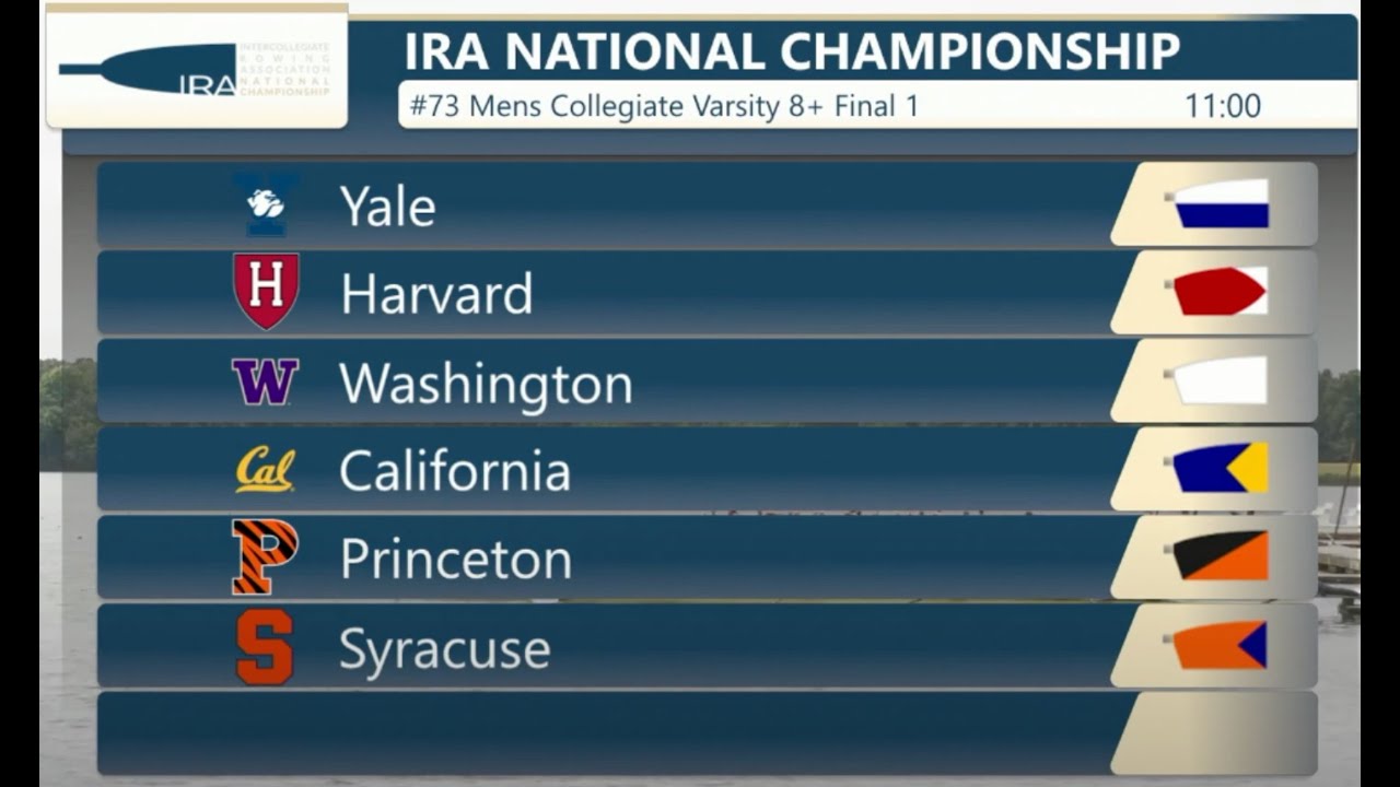 Rewatch 2024 IRA National Championship: Mens Collegiate Varsity 8+ Final 1
