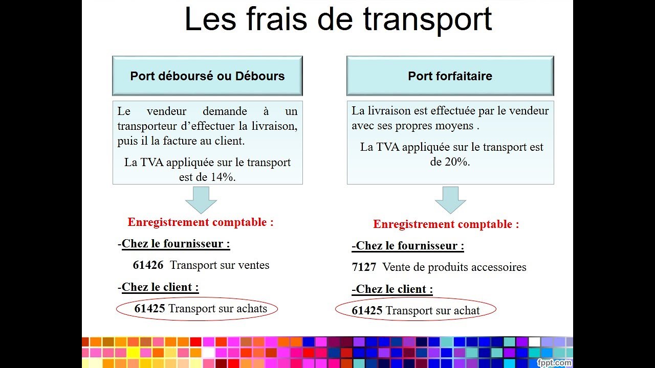Facturation : Comptabilisation des frais de transport