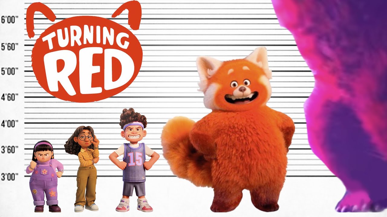 Turning Red - Size Comparison | Biggest Characters of Turning Red movie | Satisfying Video