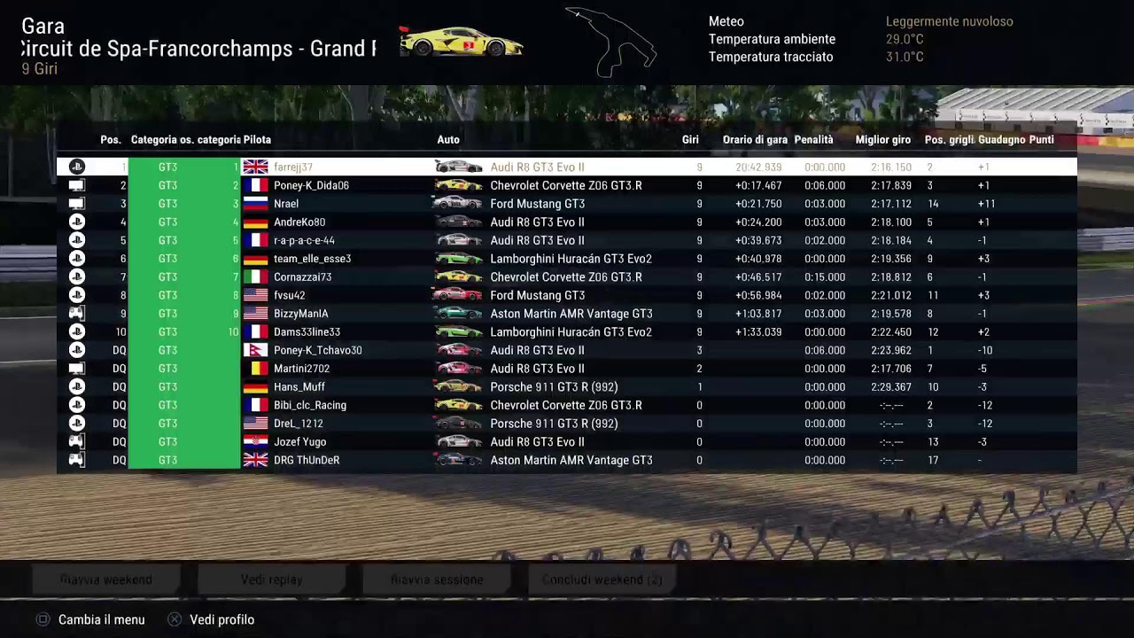 Projet motors racing