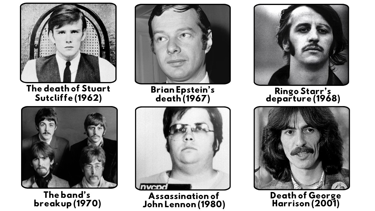 The Most Tragic Moments in The Beatles History Explained