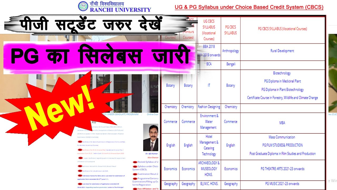 PG Syllabus Kaise Download Karen !! Ranchi University PG New Syllabus !! #newsyllabus