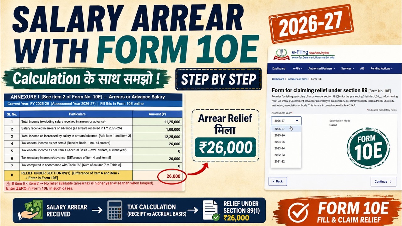 10e Filing Online 2026-27 | Form 10e For Tax Relief on Salary Arrears