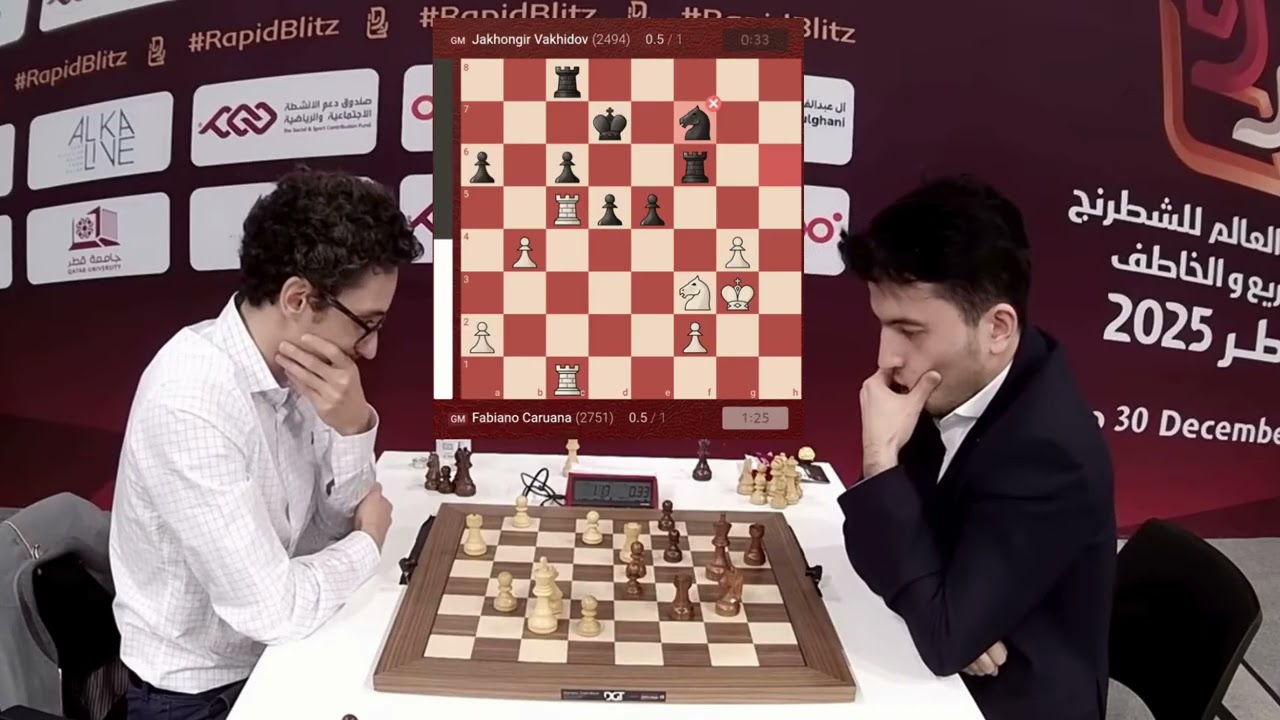 Caruana vs Vakhidov | Final Moments | Round 1 World Rapid Championship 2025 #chess #chessgame