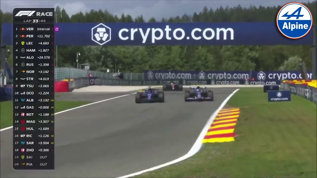 Pierre Gasly Overtake Alex Albon #BelgianGP 2023
