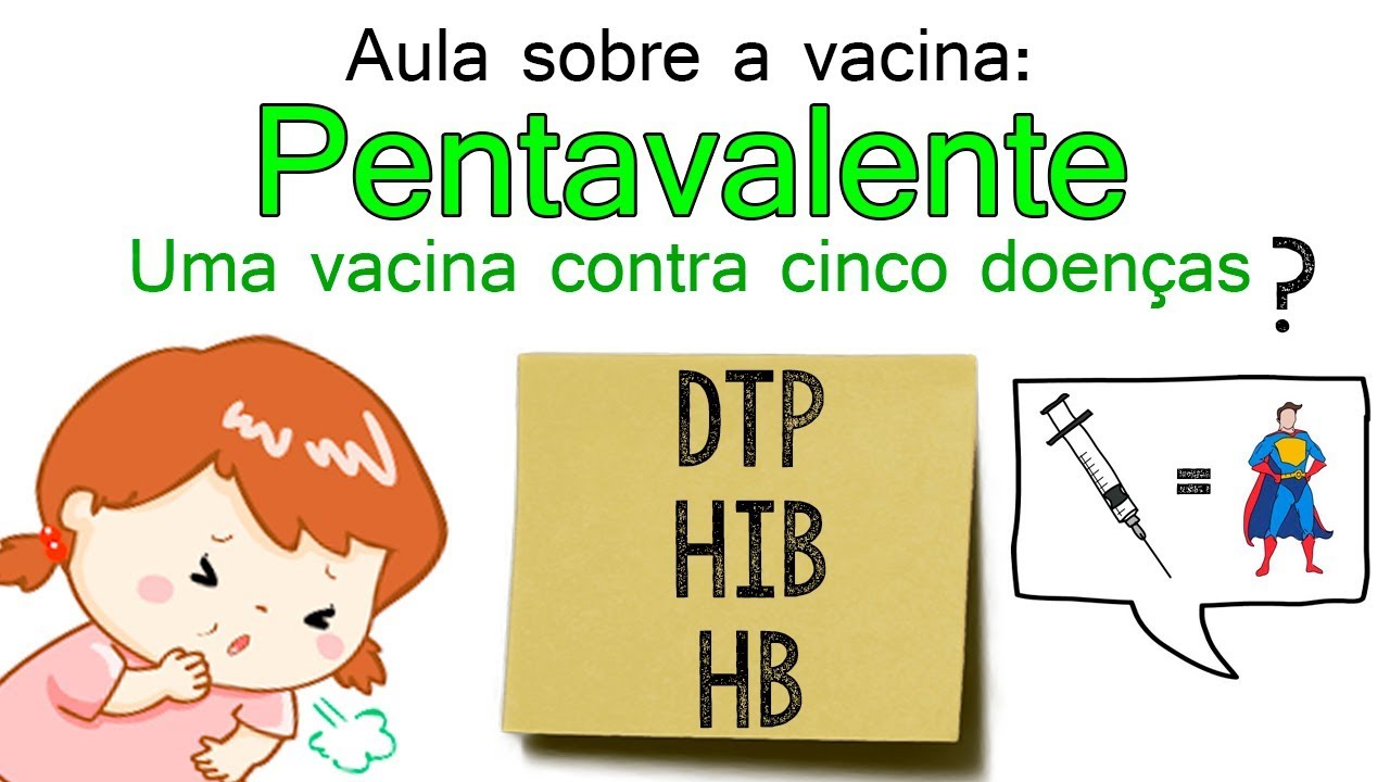 VACINA PENTAVALENTE | Calendário de Vacinação Infantil | Parte 5