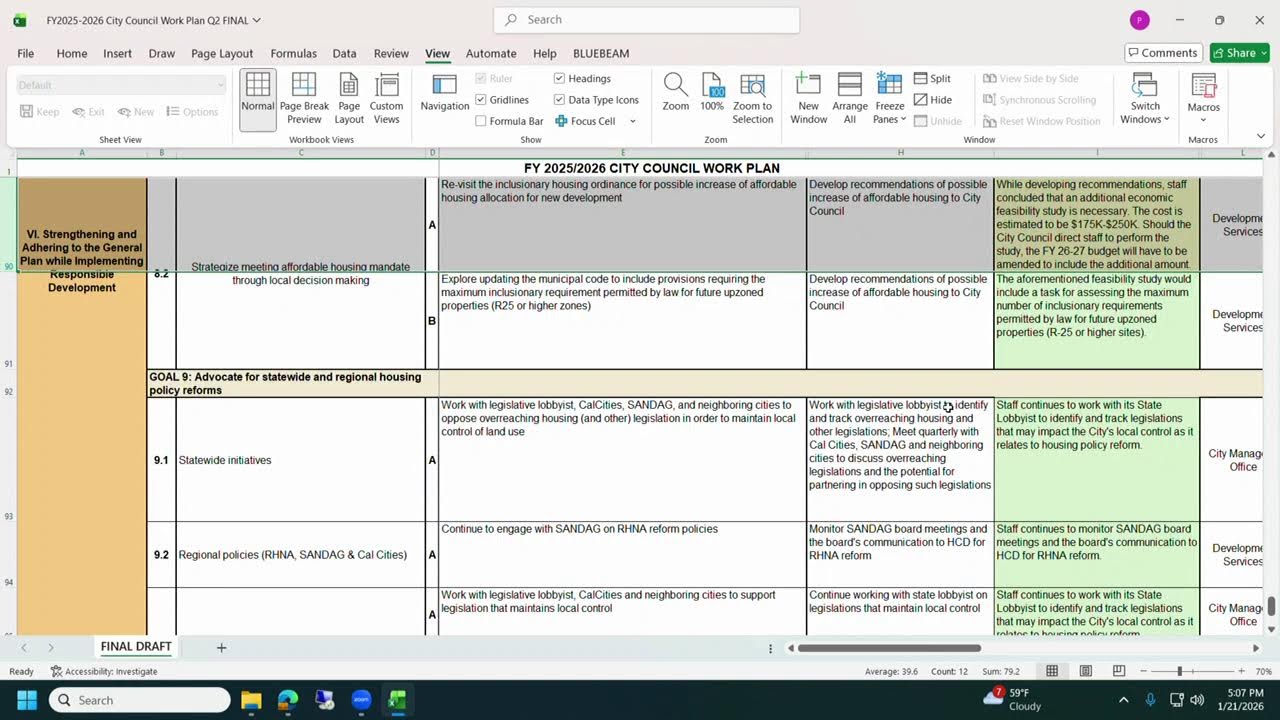 Special City Council Meeting Livestream 01/21/26