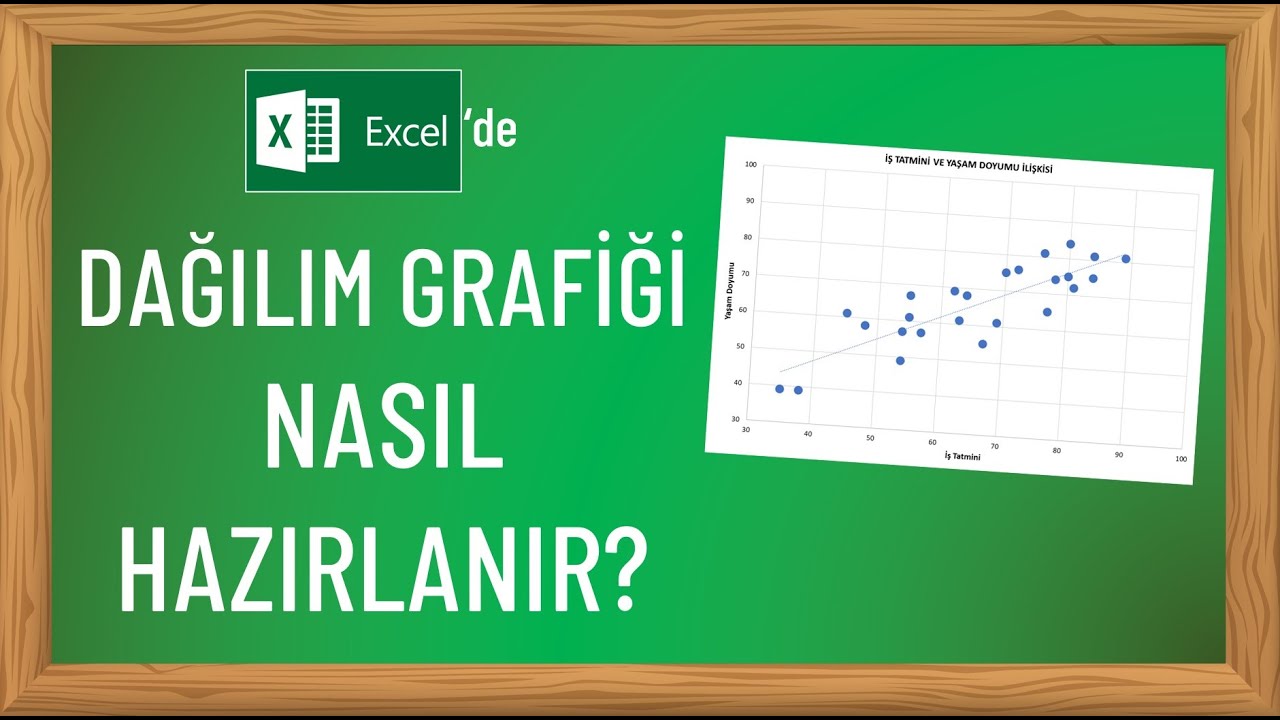 Excel'de dağılım (saçılım) grafiği nasıl hazırlanır?