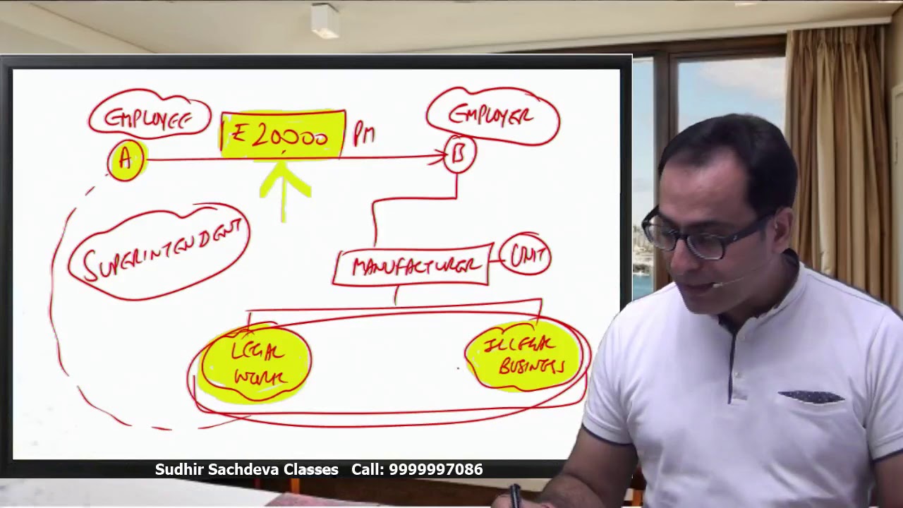 Indian Contract Act 1872 - Section 24 Consideration Unlawful in Part