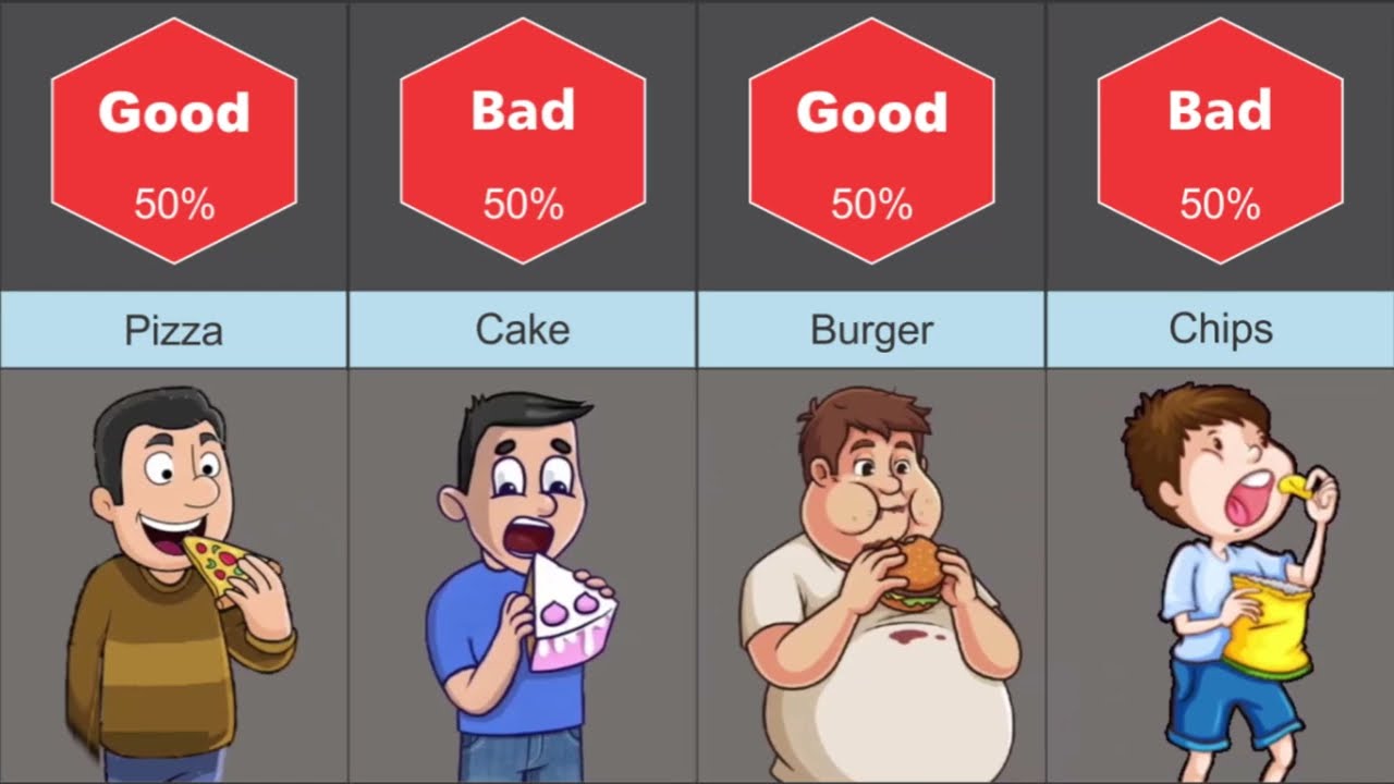 Good Food vs Bad Food