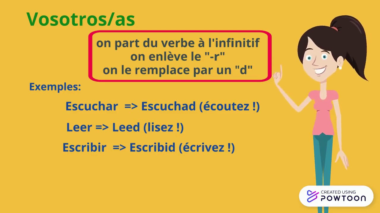 L'impératif en espagnol