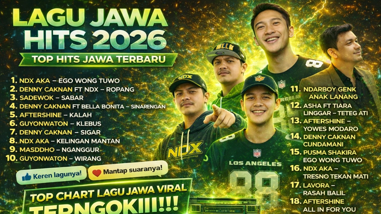 Lagu Jawa VIRAL 2025 - TANPA IKLAN | Ego Wong Tuwo | Ropang | Sabar | Sinarengan | Kalah | Klebus