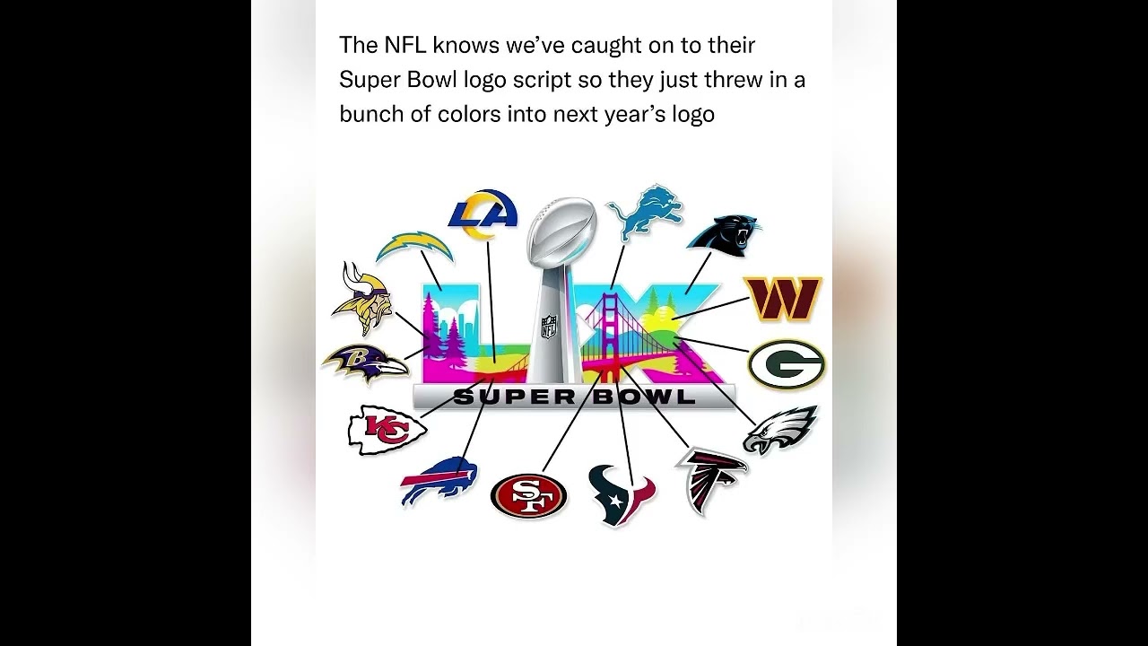 Super Bowl Logo Script is on Hard Mode 