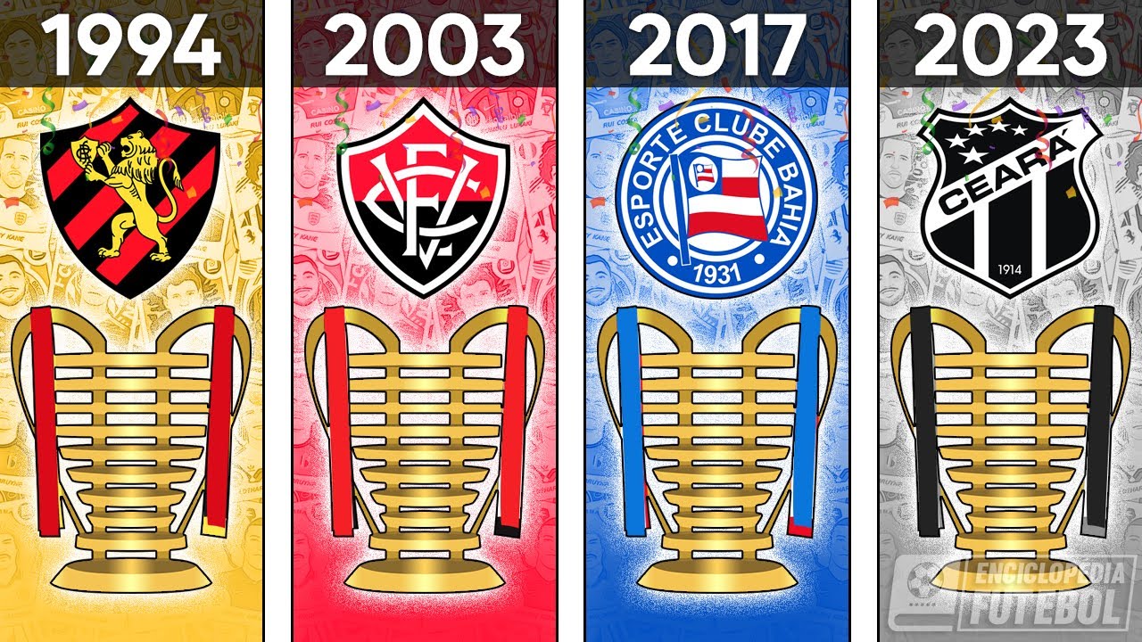 TODOS OS VENCEDORES DA COPA DO NORDESTE (1994-2023)