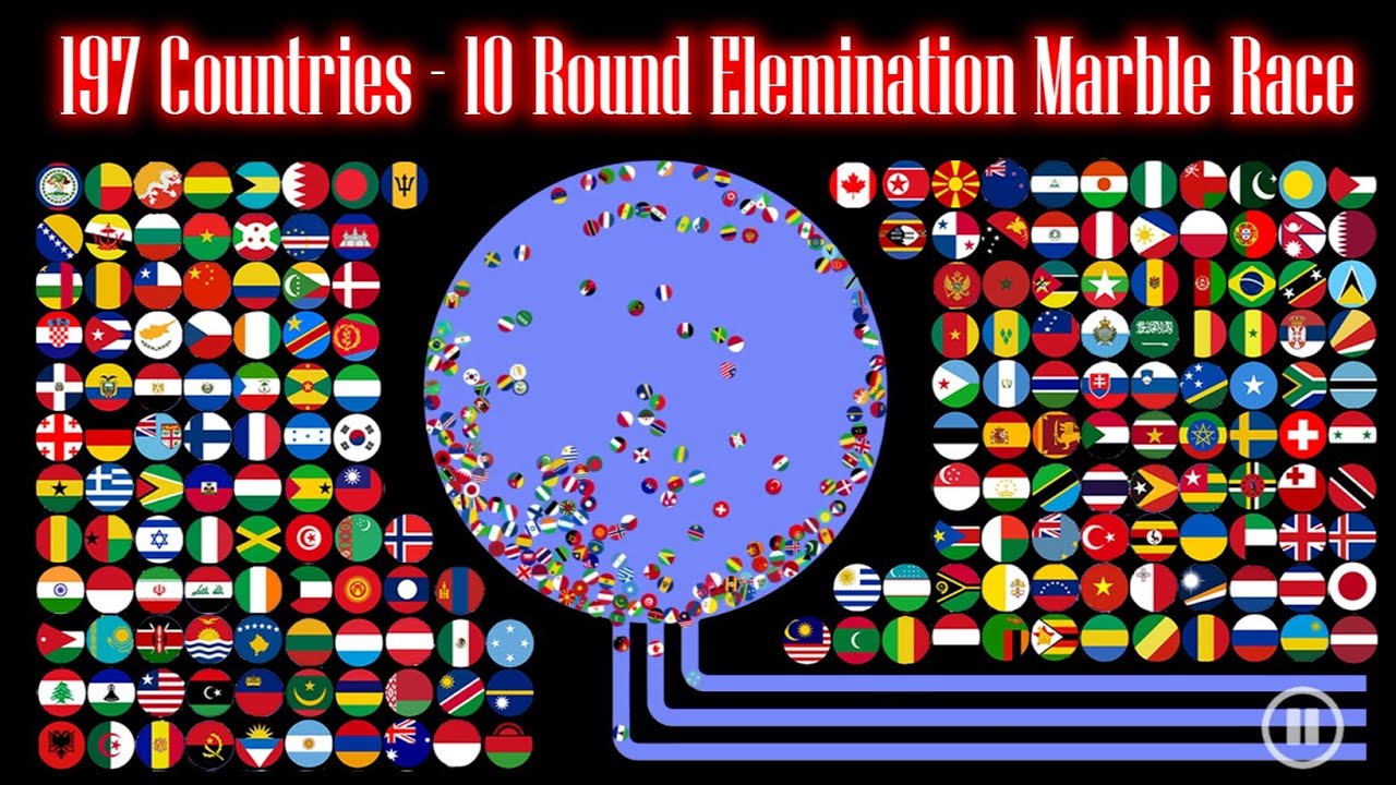 197 Countries - 10 Round Eliminations | WORLD MARBLE RACE
