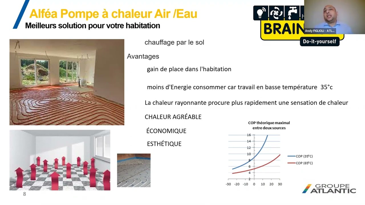 Conférence Brainbox - Les pompes à chaleur air/air Atlantic
