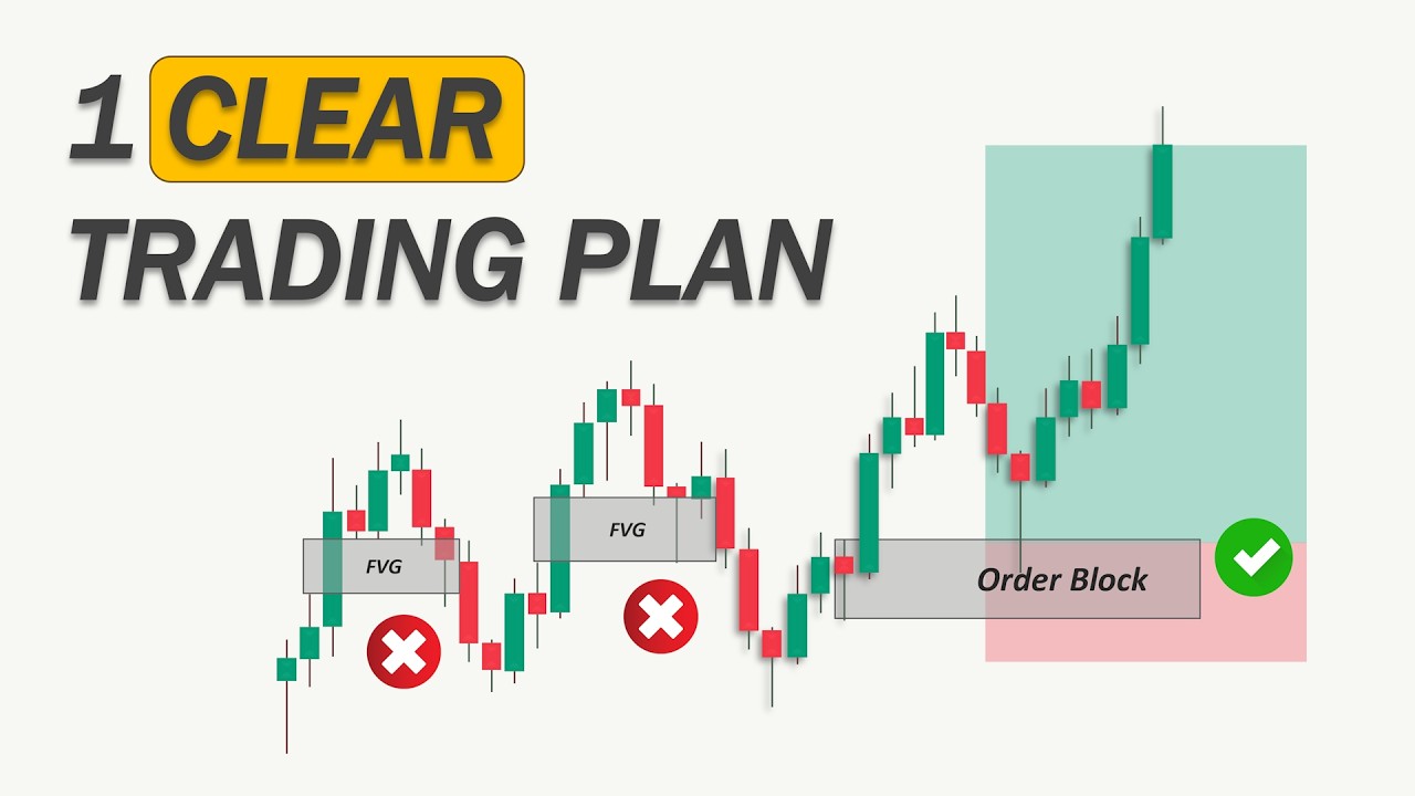 The Only Day Trading Plan You Need in 2026