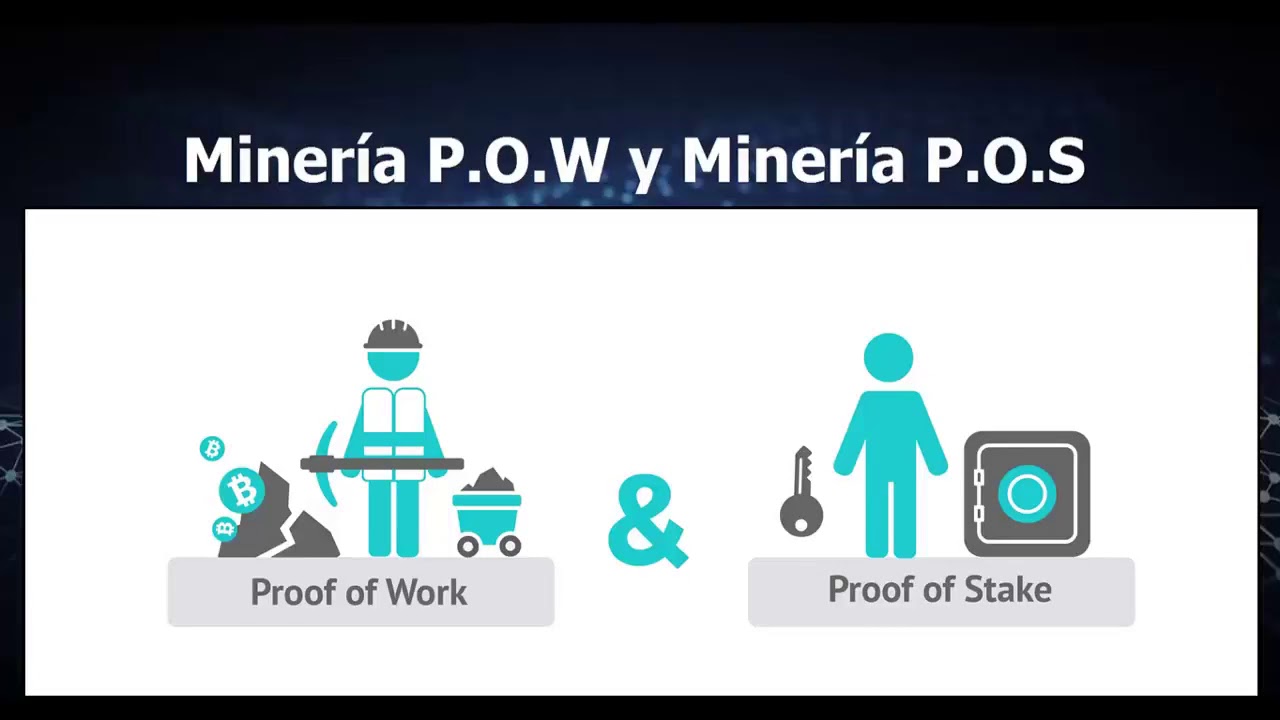 Miner&iacute;a P.O.W. y P.O.S