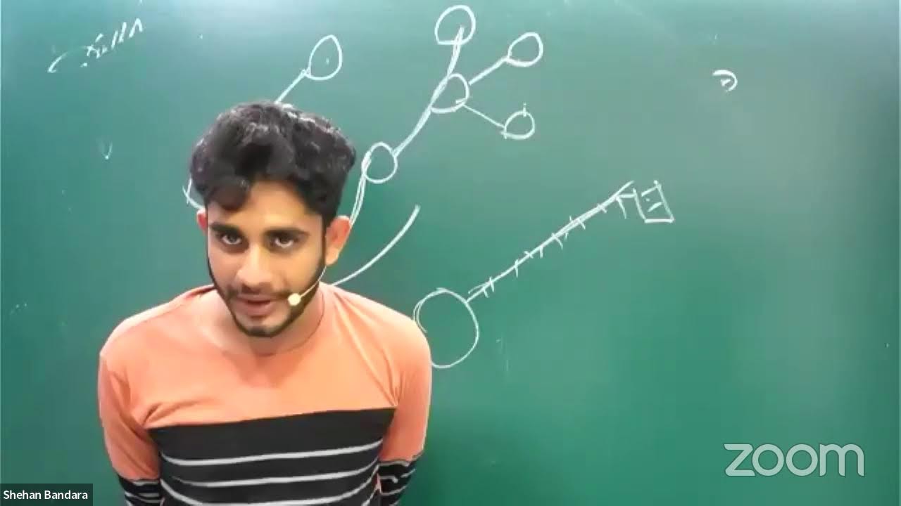 8 වසර 1 පාඩම  - සාම්ප්‍රධායික තාක්ෂණය හා කලාව ( 3 කොටස)