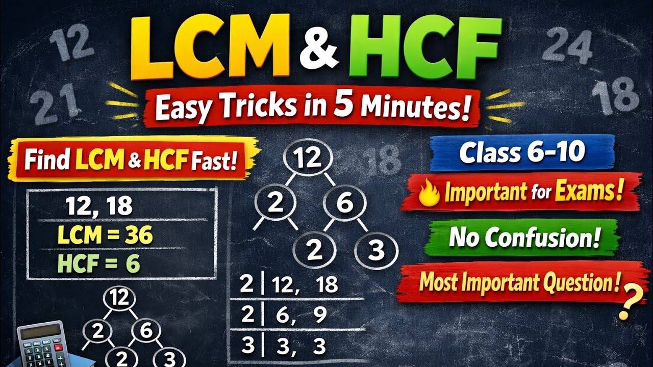 LCM and HCF