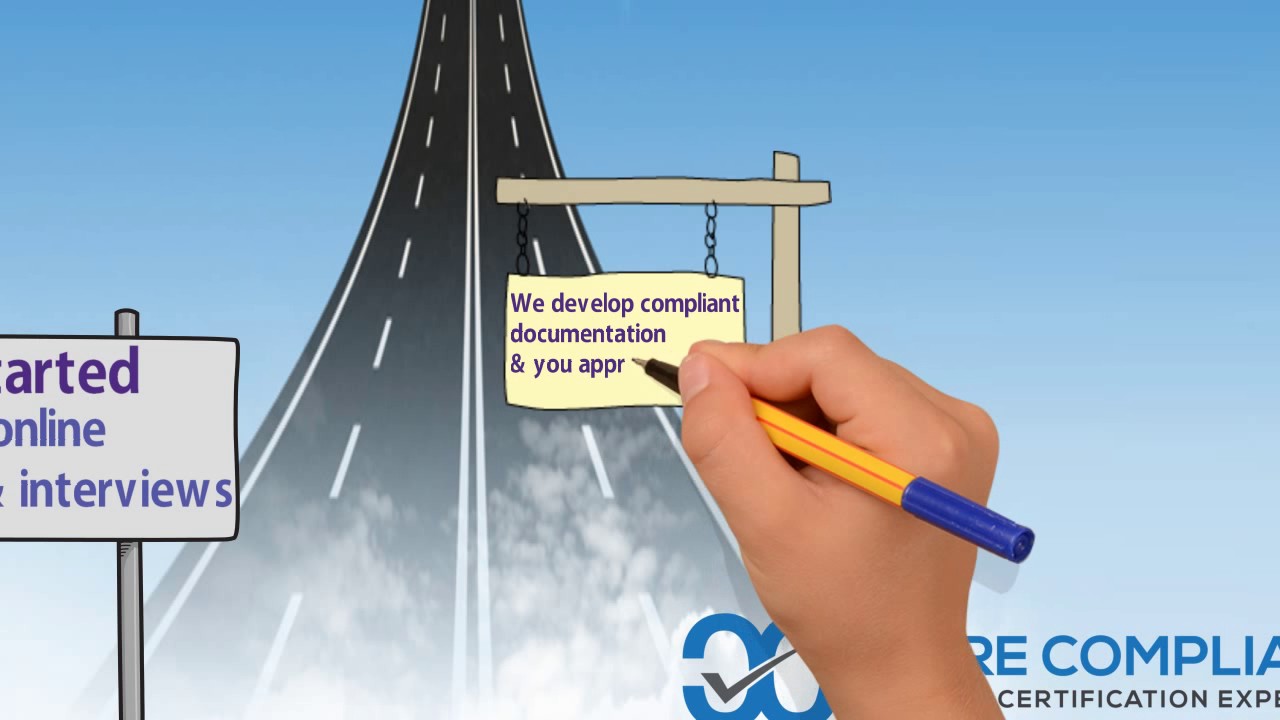 ISO Certification Road Map