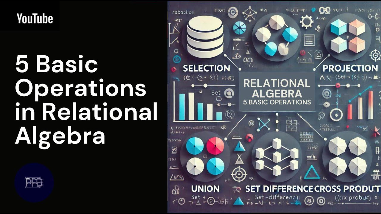 Relational Algebra: The 5 Basic Operations | Database Query Languages Simplified