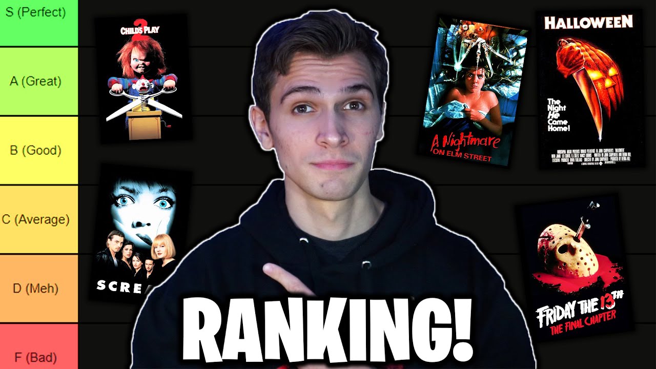 Ranking Slasher Franchise Movies! (Halloween, Scream, Friday the 13th, Child's Play, & MORE!)
