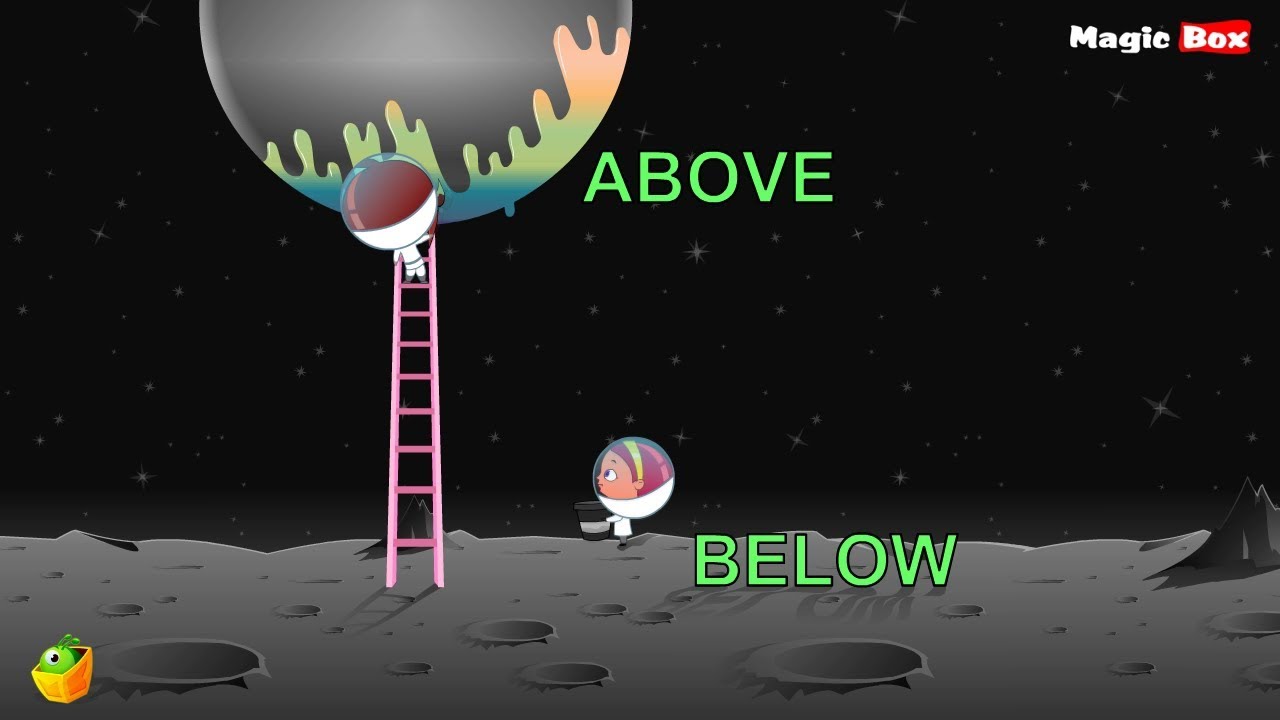 LEARN OPPOSITES PART 7 - 100 Opposite Words For Childrens - Animated Educational Video For Kids