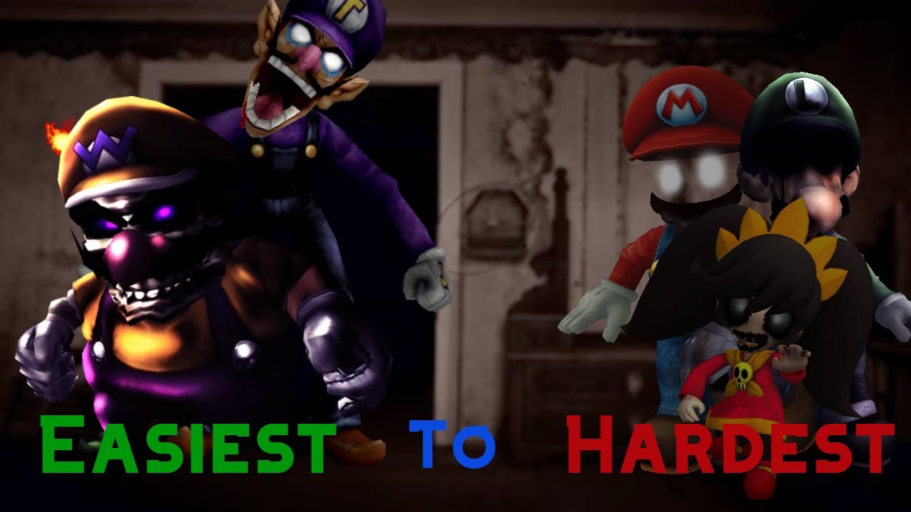 ALL FNAW 3 ROOMS RANKED FROM EASIEST TO HARDEST