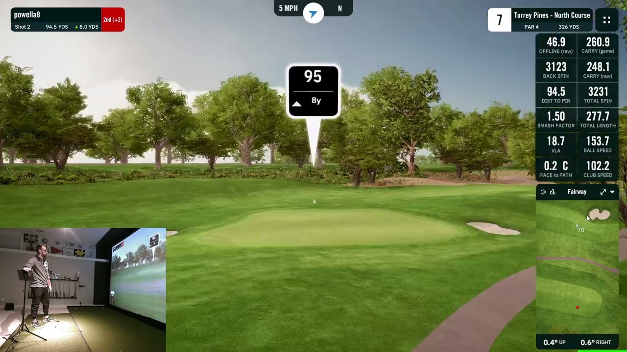 GSPRO TIPS Torrey Pines 1