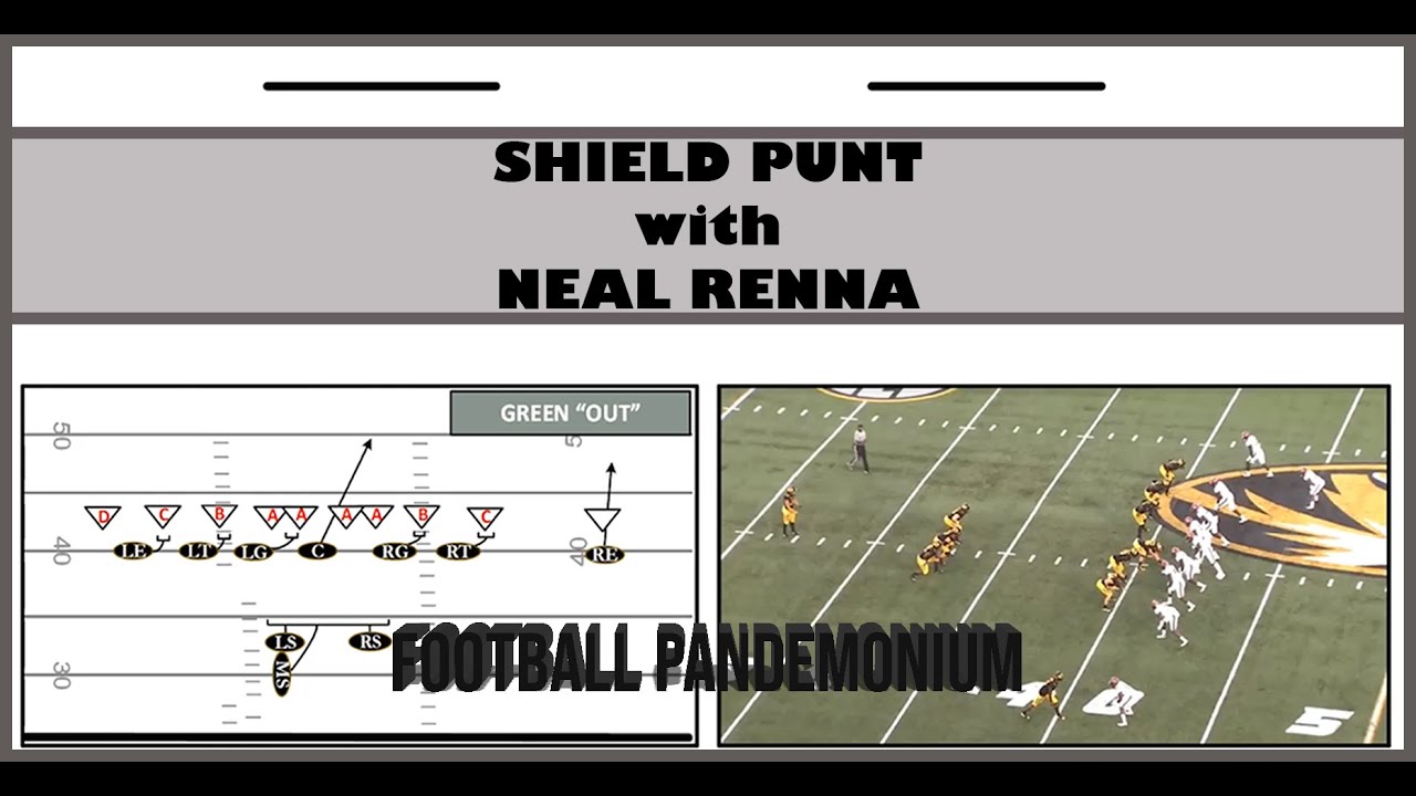 Shield Punt | Neal Renna | Football Pandemonium