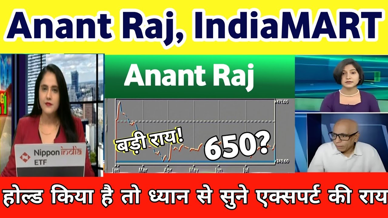 Anant Raj Share News | Indiamart share latest news | Anant Raj Share Latest News  | indiamart share