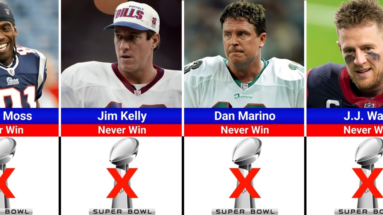 Greatest NFL Players Who Never Won a Super Bowl 🏈💔 | All-Time Legends