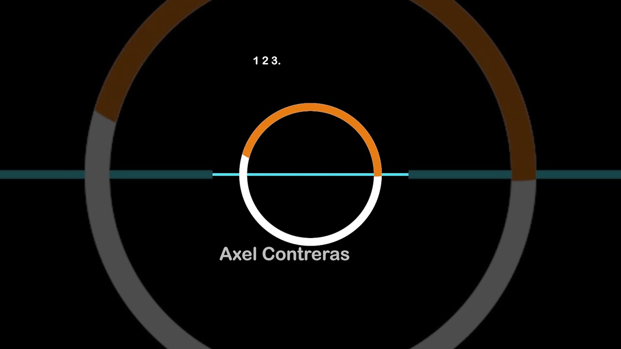🎶 ¿Qué es un radián? El radián explicado con música 🎵 en segundos