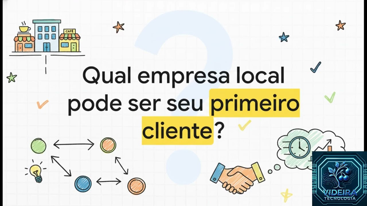 Inteligência Artificial - Modelo de Negócios #2 🤍✨