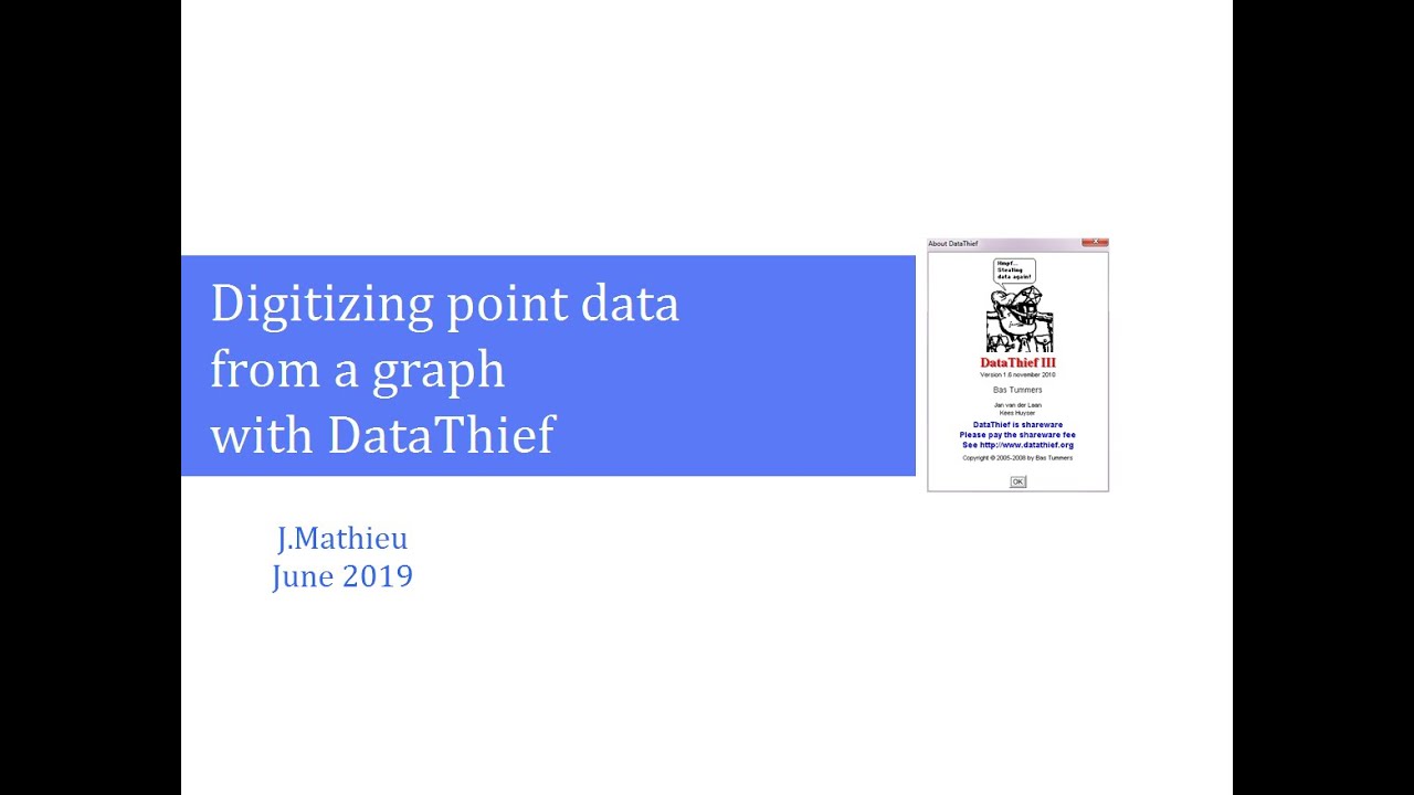 Extract point data or barplot data with DataThief