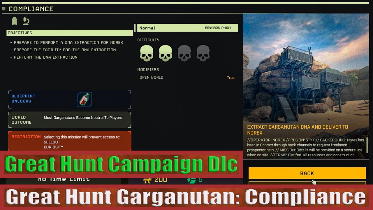 Icarus: Great Hunt Garganutan Campaign: Compliance (Styx)