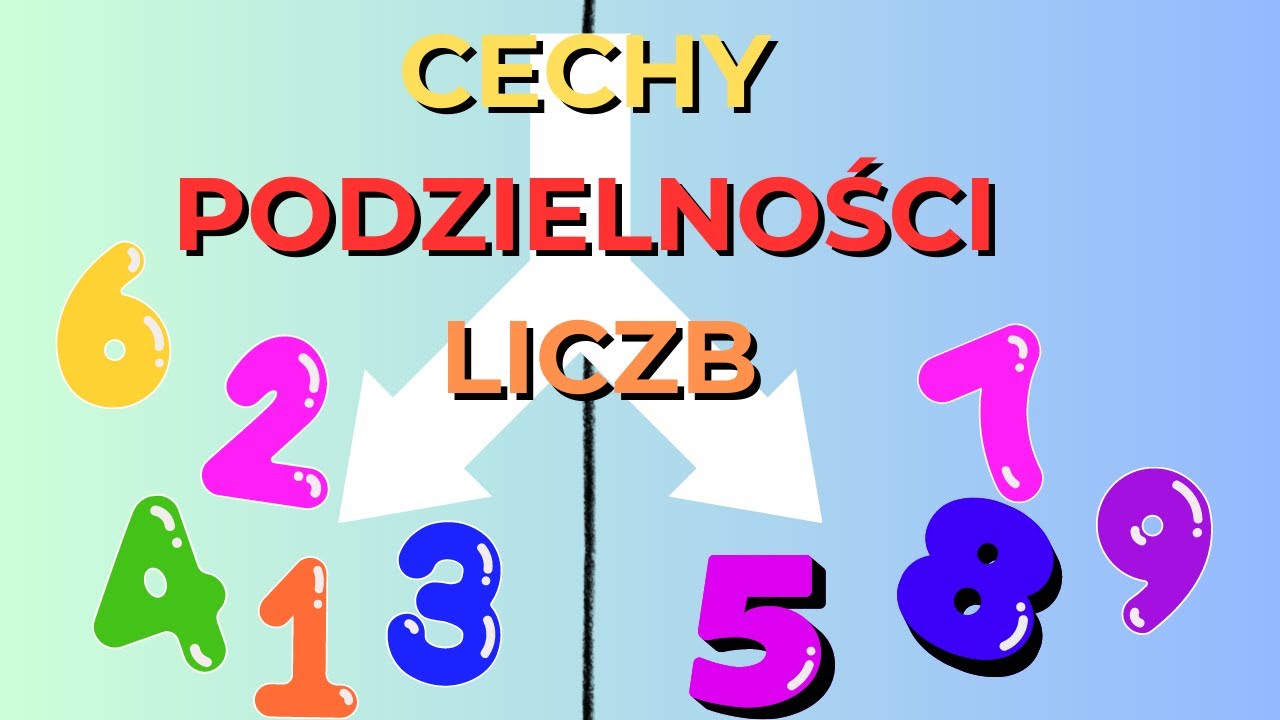 CECHY PODZIELNOŚCI LICZB NATURALNYCH
