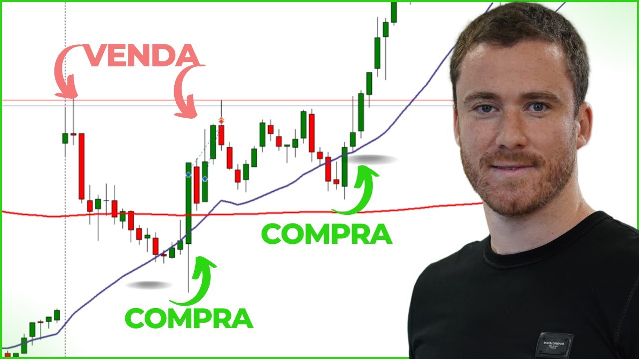 A UNICA ESTRATEGIA DE PRICE ACTION QUE VOCE PRECISA SABER! (Mude a sua visao de mercado)