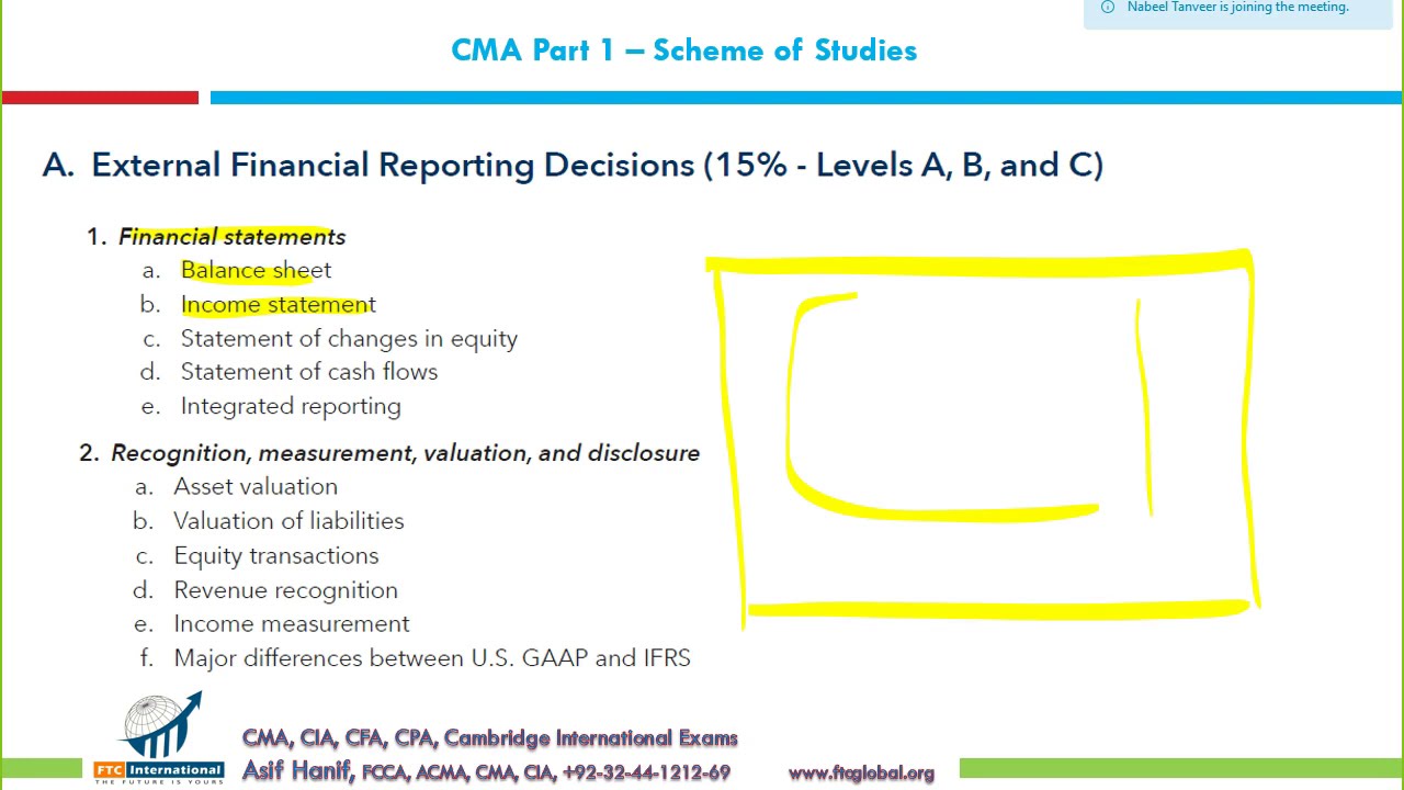 CMA Part 1 Extensive Review (Section A MCQs)