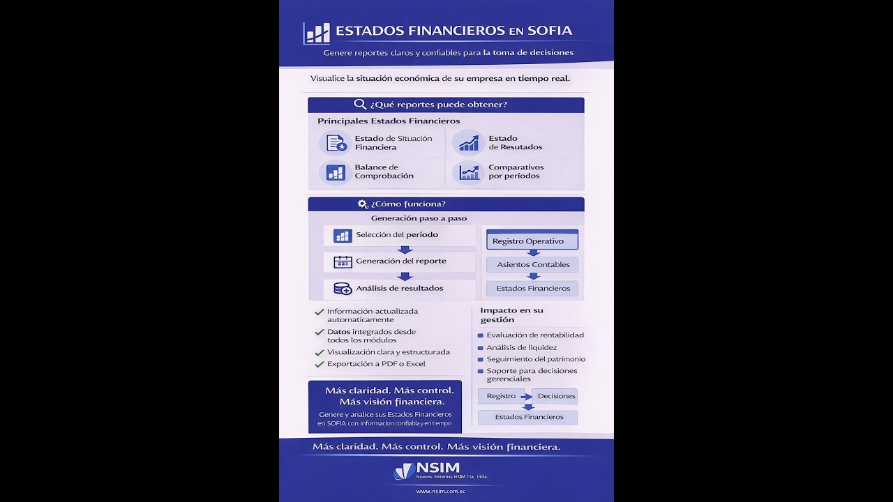 SOFIA Contabilidad Reportes de principales Estados Financieros en SOFIA.