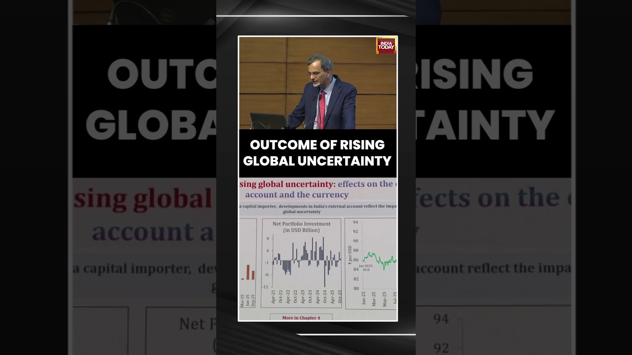 Chief Economic Advisor V. Anantha NageswaranOn Rising Global Uncertainty | India Today