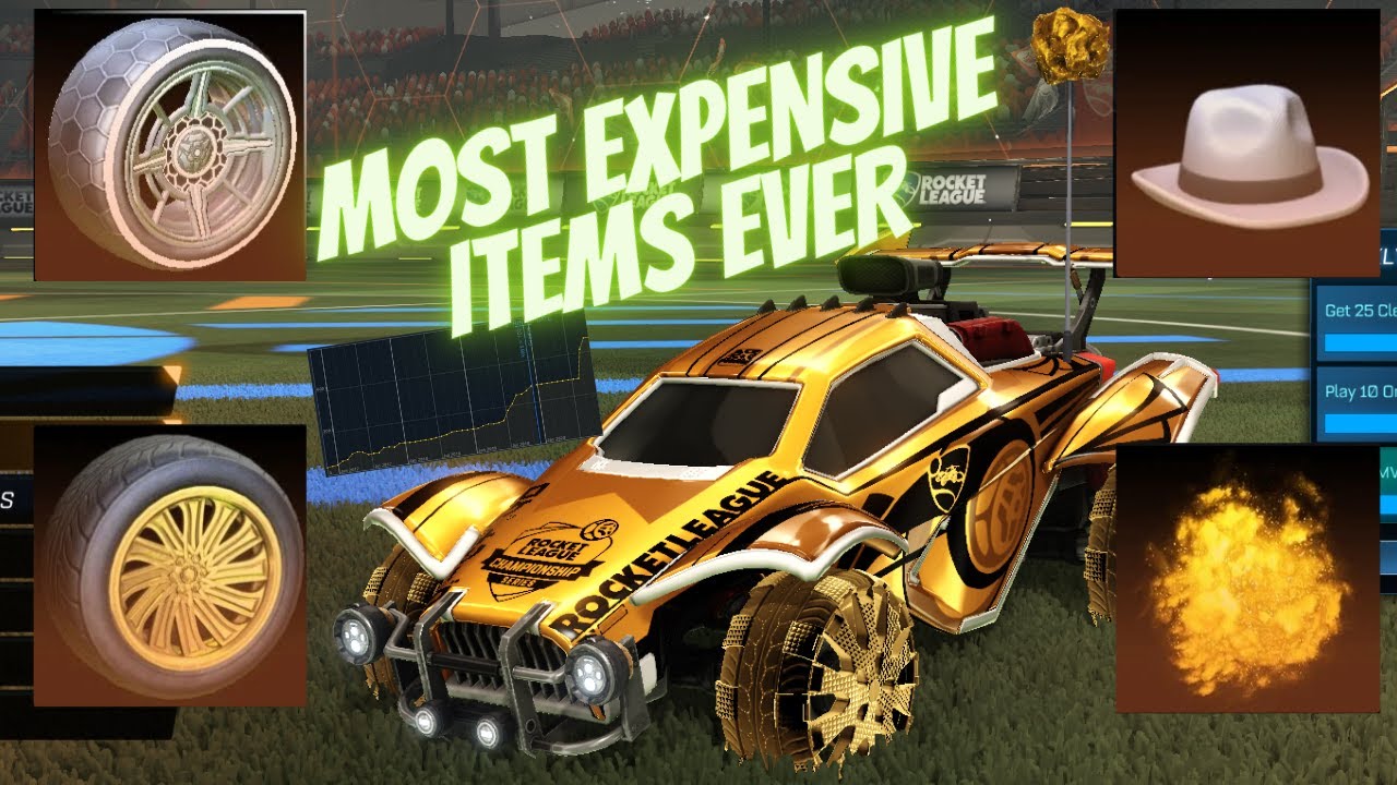 THE 6 MOST EXPENSIVE ITEMS EVER AND WHY